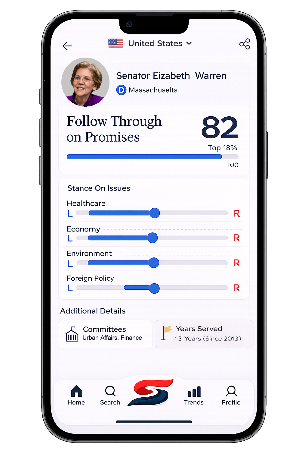 Spurna accountability details screen
