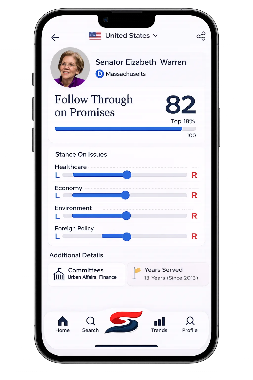 Spurna politician accountability details screen